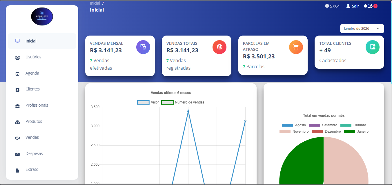 Painel Complete Sale — Dashboard com vendas, financeiro e relatórios